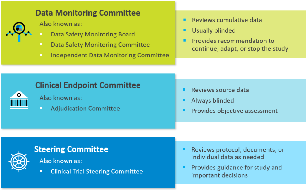 3-key-takeaways-on-choosing-the-right-committee-for-medical-device-trials